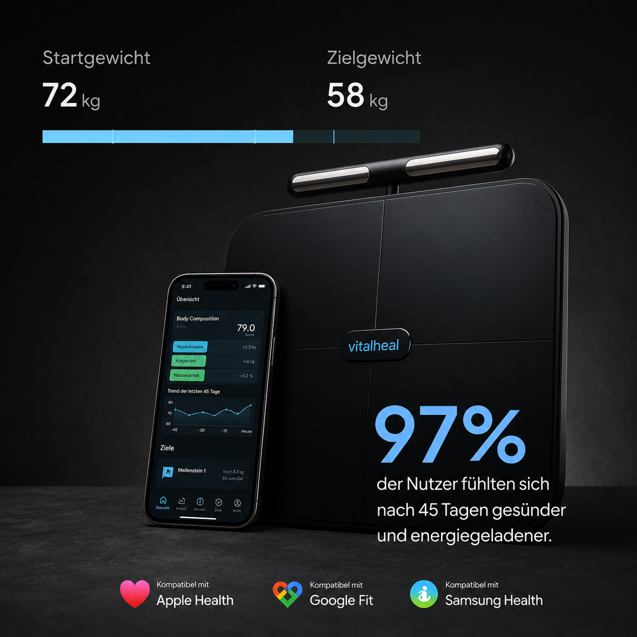 Vitalheal Body-Check