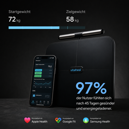 Vitalheal Body-Check