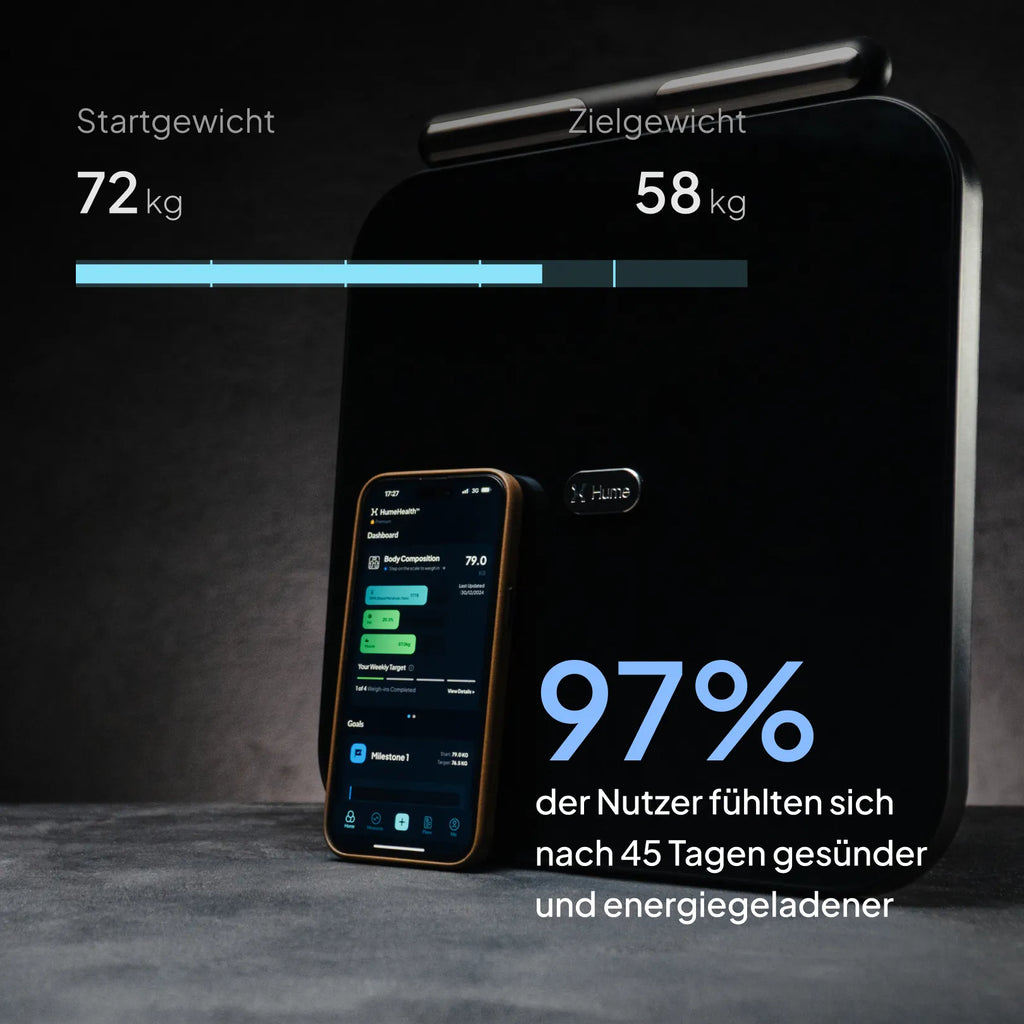 Hume Body Check Neukunden-Angebot